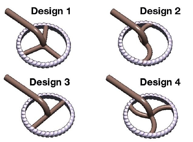 Figure 1: Four different gating designs were analyzed 