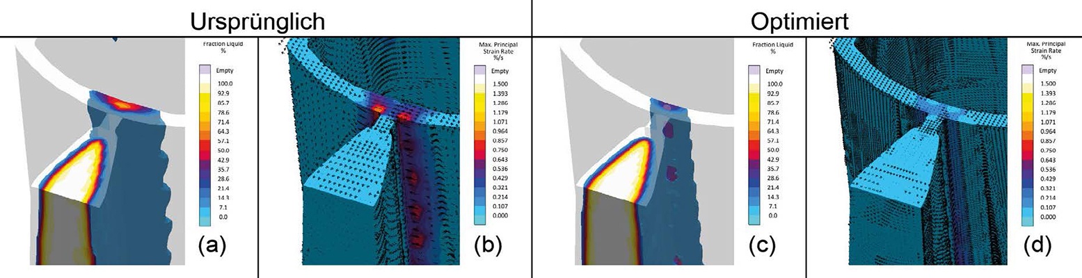 Bild 3: Vergleich der ursprünglichen und optimierten Version: Es zeigt sich, dass in der optimierten Variante der Flüssiganteil geringer ist ((a) vs. (c)) und zudem niedrigere Dehnraten auftreten ((b) vs. (d)). 