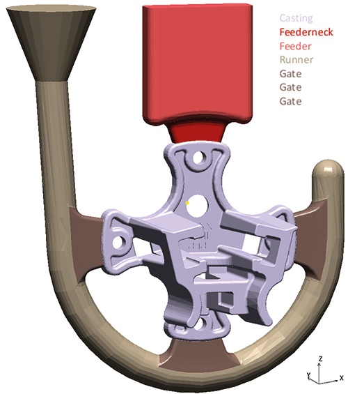 Bild 1: Das Bauteil „Clamp Base“ in der ursprünglichen Gießlage 