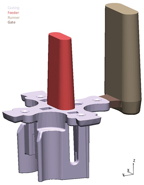 Fig. 7: Layout with horizontal parting line 