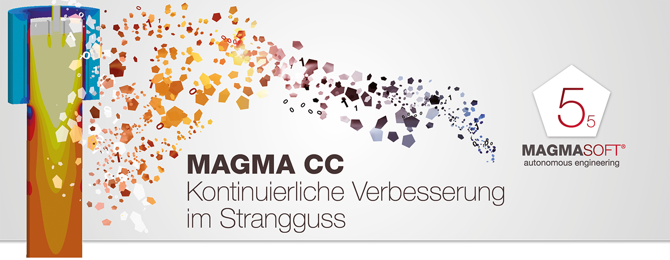  (c) MAGMA GmbH