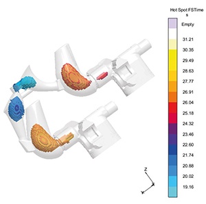 Fig. 2: Simulation showing all defects as in reality 