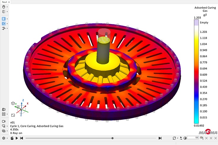 Abb. 2: Mit der neuen, kontinuierlichen Legende ermöglicht MAGMASOFT® 6.0 eine noch realistischere und präzisere Auswertung der Simulationsergebnisse. (c) MAGMA GmbH