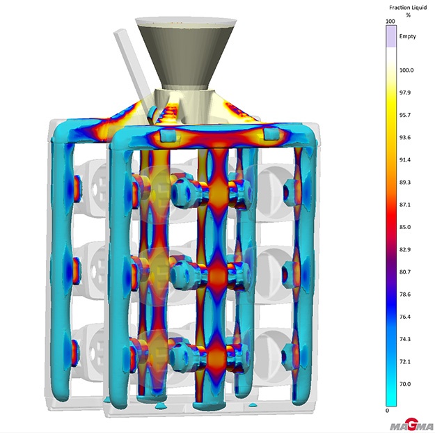 Abb. 3: Die ebenfalls neue Röntgendarstellung hilft Anwendern, Simulationsergebnisse besser auszuwerten. (c) MAGMA GmbH