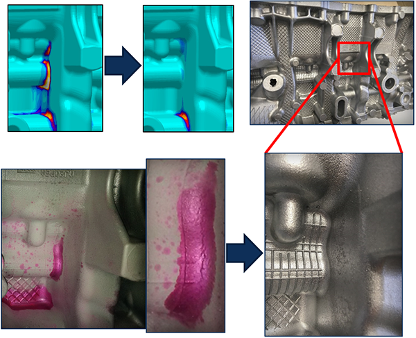 Abb. 5: Erprobung des optimierten Timings anhand der konventionellen Spannungsberechnung sowie die Adaption in der Praxis. Ursprüngliche (links) und optimierte Kühlung (rechts). 