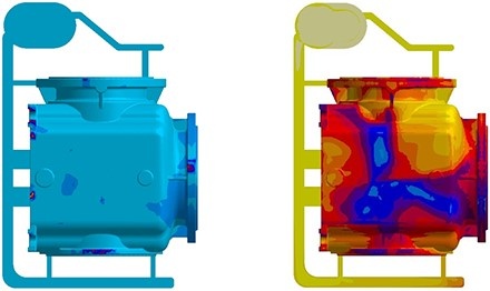 Figure 2: Air entrapments in the casting (left). Temperature distribution in the casting at the end of mold filling (right). (c) MAGMASOFT®