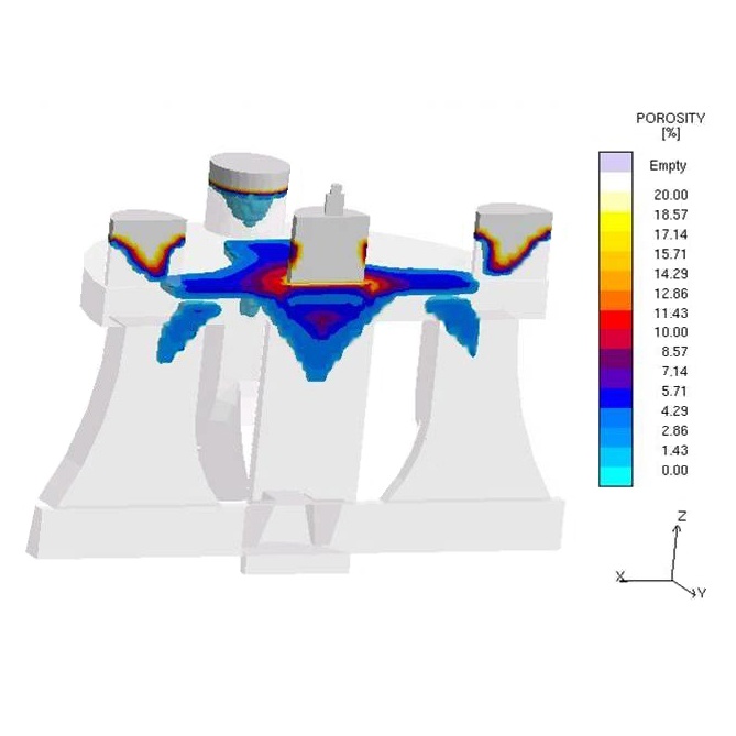 MAGMASOFT®-Simulation der Krone 