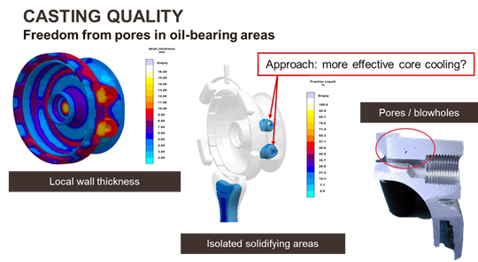 Porosity in material accumulations is as old as die casting itself. If the problem cannot be avoided by design, effective mold tempering, at most, can  help. (c) MAGMASOFT®